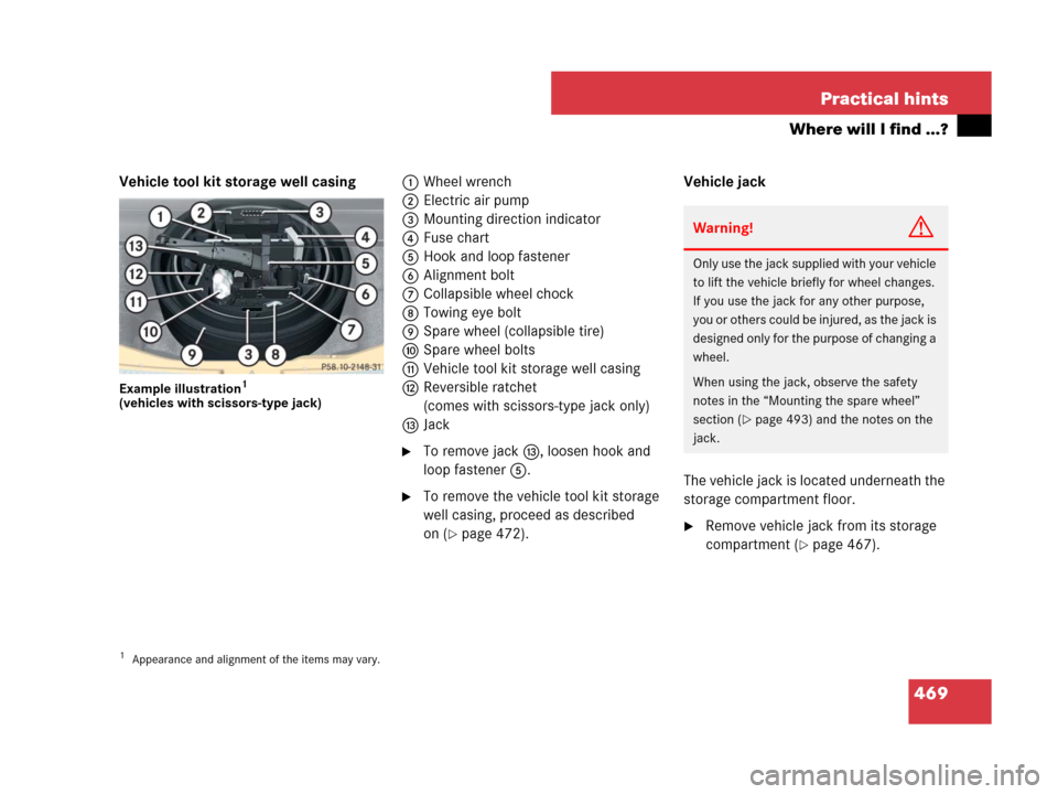 MERCEDES-BENZ R320 2008 W251 Owners Manual 469 Practical hints
Where will I find ...?
Vehicle tool kit storage well casing
Example illustration1 
(vehicles with scissors-type jack)
1Wheel wrench
2Electric air pump
3Mounting direction indicator