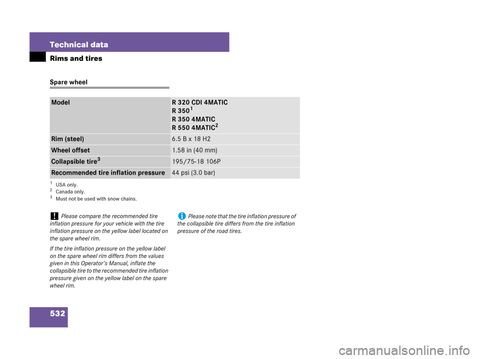 MERCEDES-BENZ R320 2008 W251 Owners Manual 532 Technical data
Rims and tires
Spare wheel
ModelR 320 CDI 4MATIC
R 3501
R 350 4MATIC
R 550 4MATIC2
1USA only.2Canada only.
Rim (steel)6.5 B x 18 H2
Wheel offset1.58 in (40 mm)
Collapsible tire3
3Mu