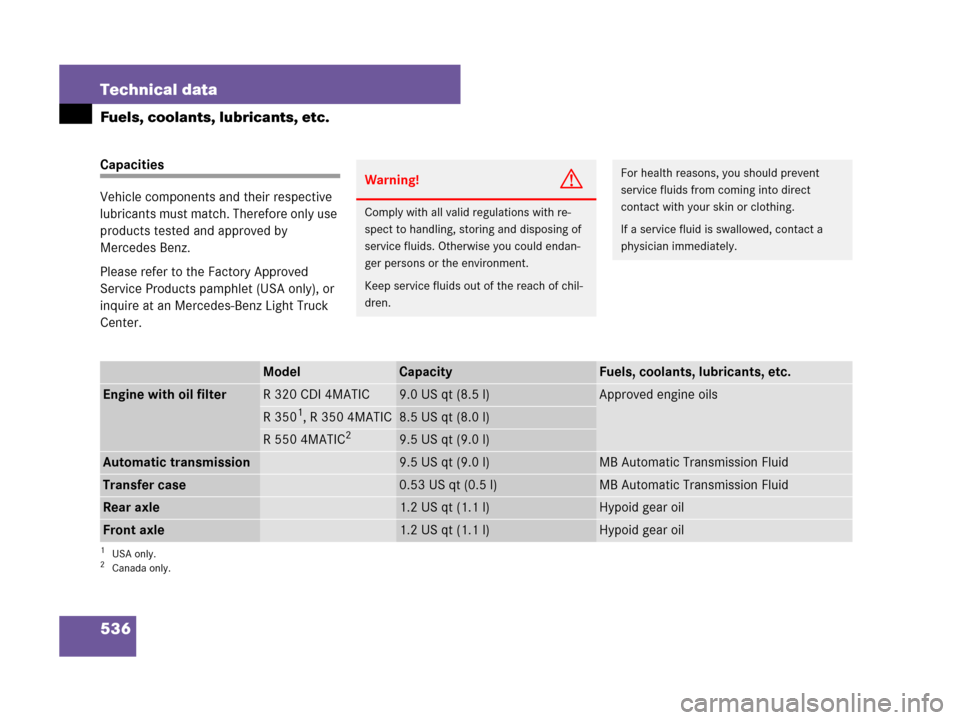 MERCEDES-BENZ R350 2008 W251 User Guide 536 Technical data
Fuels, coolants, lubricants, etc.
Capacities
Vehicle components and their respective 
lubricants must match. Therefore only use 
products tested and approved by 
Mercedes Benz.
Plea