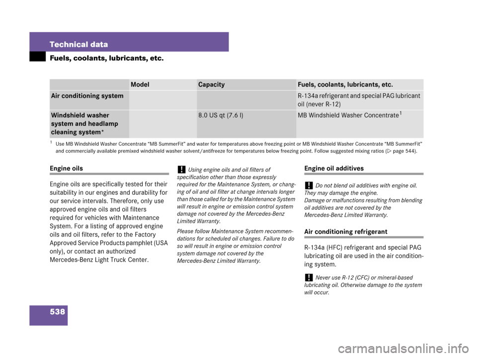 MERCEDES-BENZ R320 2008 W251 Owners Manual 538 Technical data
Fuels, coolants, lubricants, etc.
Engine oils
Engine oils are specifically tested for their 
suitability in our engines and durability for 
our service intervals. Therefore, only us