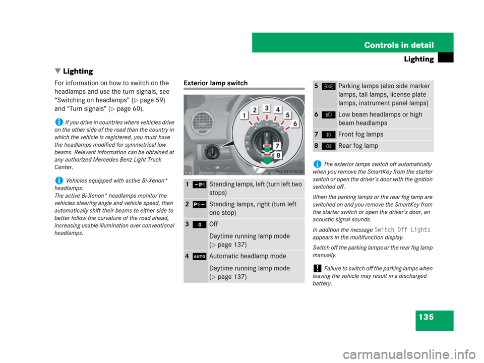 MERCEDES-BENZ ML320 2008 W164 Owners Guide 135 Controls in detail
Lighting
Lighting
For information on how to switch on the 
headlamps and use the turn signals, see 
“Switching on headlamps” (
page 59) 
and “Turn signals” (
page 60)