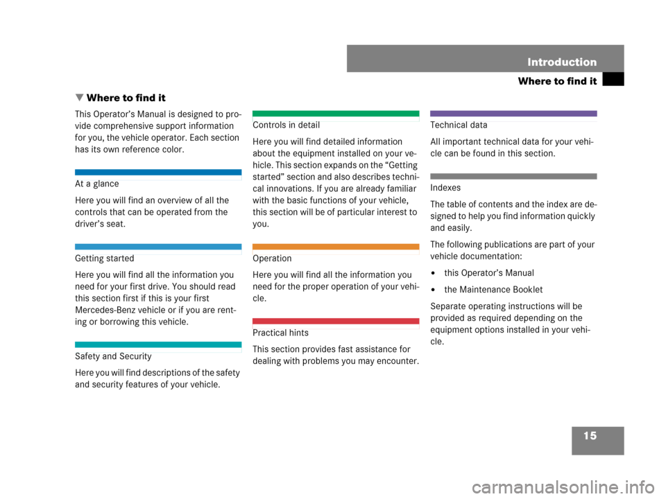 MERCEDES-BENZ ML320 2008 W164 User Guide 15 Introduction
Where to find it
Where to find it
This Operator’s Manual is designed to pro-
vide comprehensive support information 
for you, the vehicle operator. Each section 
has its own referen