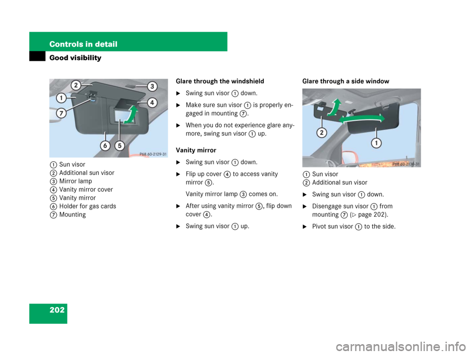 MERCEDES-BENZ ML320 2008 W164 Owners Manual 202 Controls in detail
Good visibility
1Sun visor
2Additional sun visor
3Mirror lamp
4Vanity mirror cover
5Vanity mirror
6Holder for gas cards
7MountingGlare through the windshield
Swing sun visor1 d