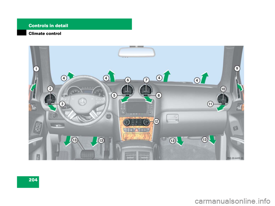 MERCEDES-BENZ ML350 2008 W164 Owners Manual 204 Controls in detail
Climate control 