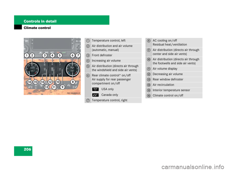 MERCEDES-BENZ ML320 2008 W164 Owners Manual 206 Controls in detail
Climate control
1Temperature control, left
2Air distribution and air volume 
(automatic, manual)
3Front defroster
4Increasing air volume
5Air distribution (directs air through 
