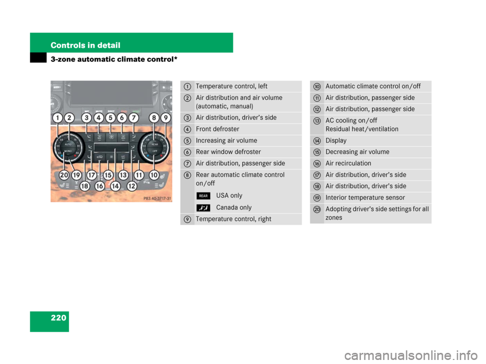 MERCEDES-BENZ ML320 2008 W164 Owners Manual 220 Controls in detail
3-zone automatic climate control*
1Temperature control, left
2Air distribution and air volume 
(automatic, manual)
3Air distribution, driver’s side
4Front defroster
5Increasin