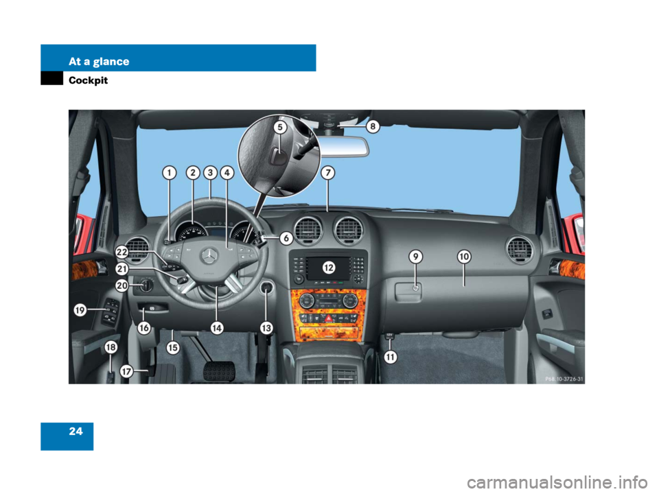 MERCEDES-BENZ ML320 2008 W164 Owners Guide 24 At a glance
Cockpit 