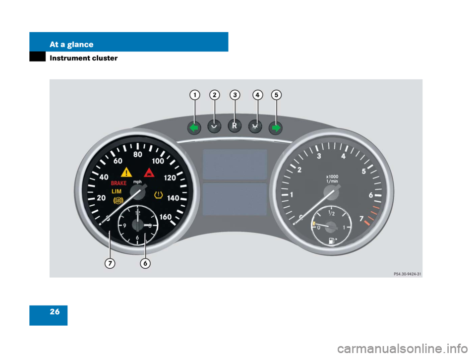 MERCEDES-BENZ ML320 2008 W164 Owners Guide 26 At a glance
Instrument cluster 