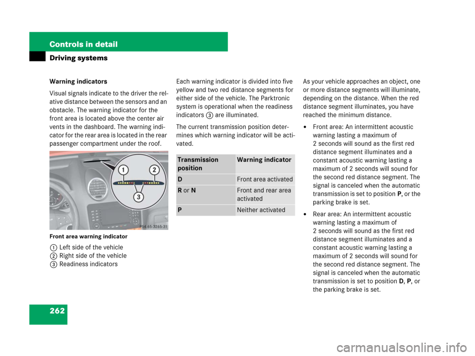 MERCEDES-BENZ ML350 2008 W164 Owners Manual 262 Controls in detail
Driving systems
Warning indicators
Visual signals indicate to the driver the rel-
ative distance between the sensors and an 
obstacle. The warning indicator for the 
front area 