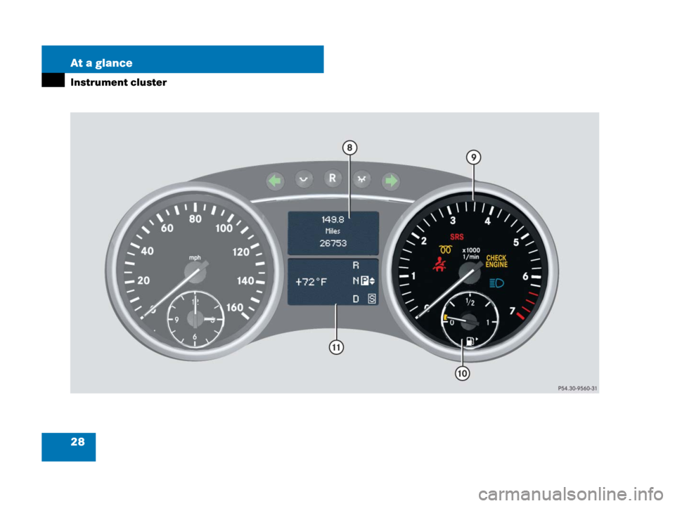 MERCEDES-BENZ ML550 2008 W164 Owners Guide 28 At a glance
Instrument cluster 