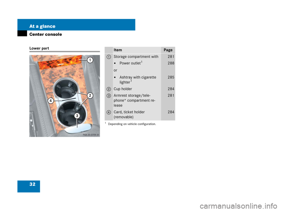 MERCEDES-BENZ ML550 2008 W164 Owners Guide 32 At a glance
Center console
Lower partItemPage
1Storage compartment with281
Power outlet1
or
Ashtray with cigarette 
lighter1
1Depending on vehicle configuration.
288
285
2Cup holder284
3Armrest s