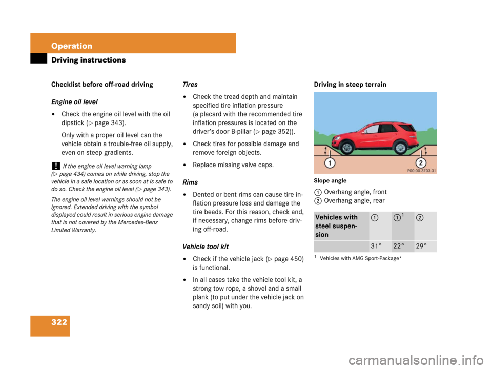 MERCEDES-BENZ ML320 2008 W164 Owners Manual 322 Operation
Driving instructions
Checklist before off-road driving
Engine oil level
Check the engine oil level with the oil 
dipstick (
page 343).
Only with a proper oil level can the 
vehicle obt