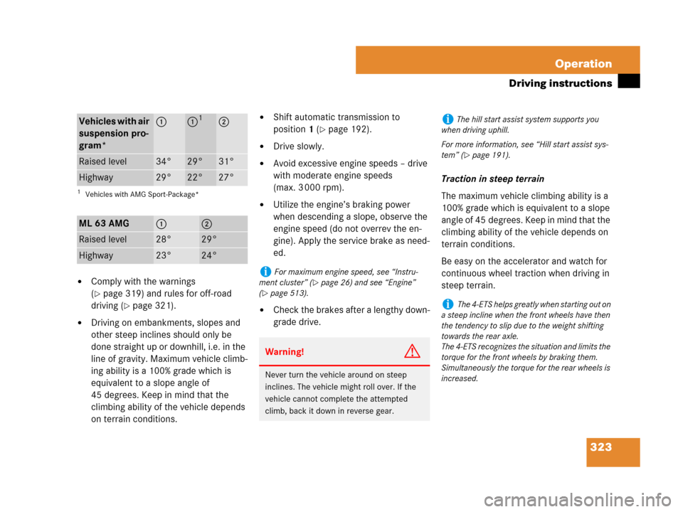 MERCEDES-BENZ ML350 2008 W164 User Guide 323 Operation
Driving instructions
Comply with the warnings 
(
page 319) and rules for off-road 
driving (
page 321).
Driving on embankments, slopes and 
other steep inclines should only be 
done 