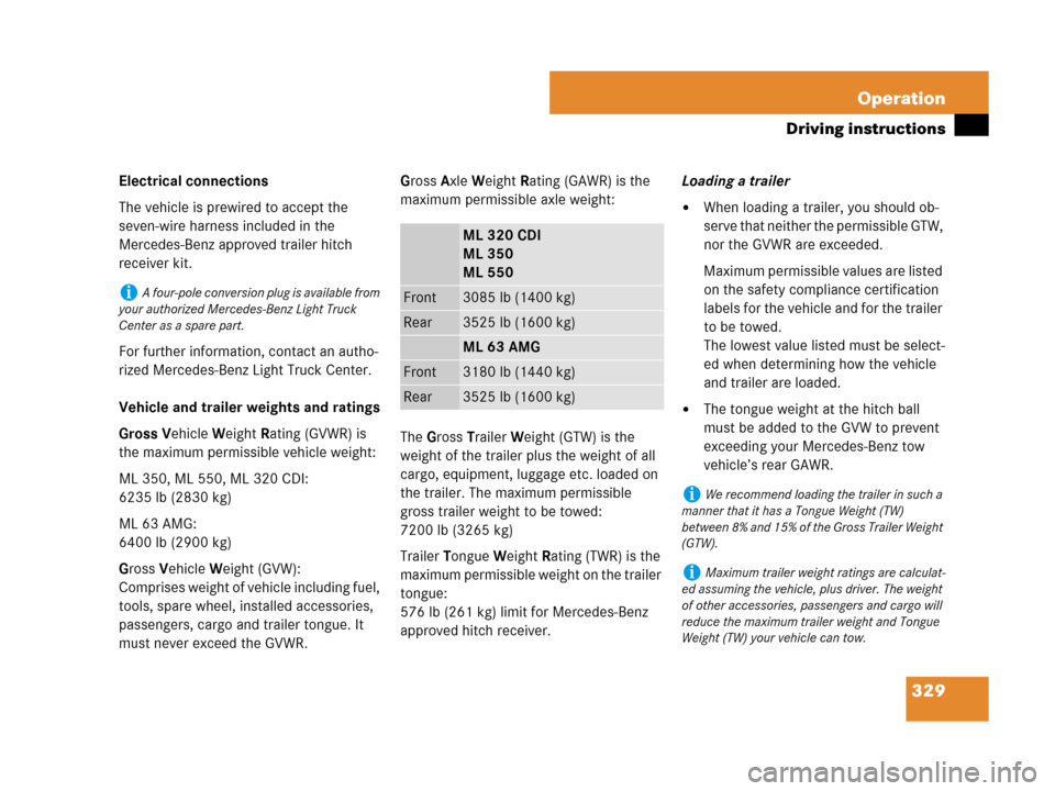 MERCEDES-BENZ ML320 2008 W164 Owners Manual 329 Operation
Driving instructions
Electrical connections
The vehicle is prewired to accept the 
seven-wire harness included in the 
Mercedes-Benz approved trailer hitch 
receiver kit.
For further inf
