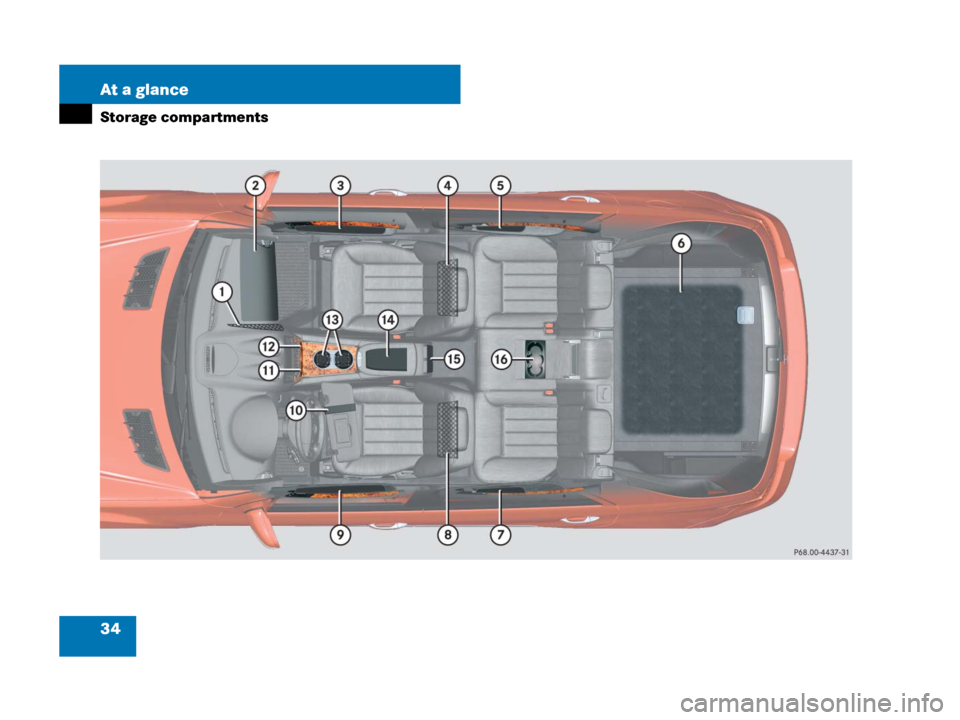 MERCEDES-BENZ ML550 2008 W164 Owners Guide 34 At a glance
Storage compartments 