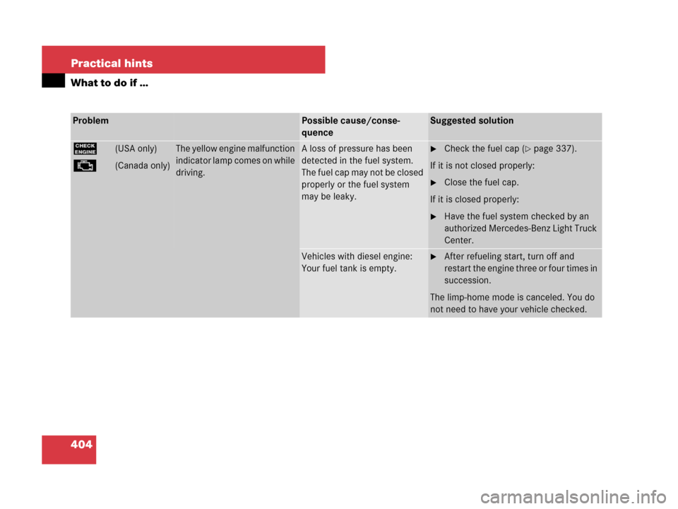 MERCEDES-BENZ ML350 2008 W164 Owners Guide 404 Practical hints
What to do if …
ProblemPossible cause/conse-
quenceSuggested solution
?(USA only)
±(Canada only)
The yellow engine malfunction 
indicator lamp comes on while 
driving.A loss of 
