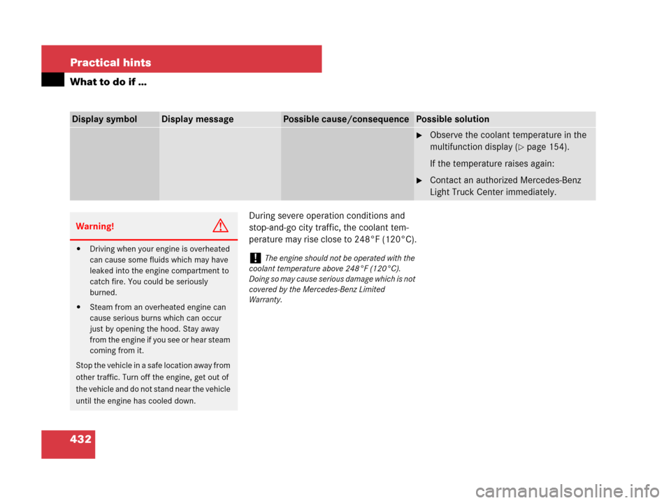 MERCEDES-BENZ ML350 2008 W164 User Guide 432 Practical hints
What to do if …
During severe operation conditions and 
stop-and-go city traffic, the coolant tem-
perature may rise close to 248°F (120°C).
Display symbolDisplay messagePossib