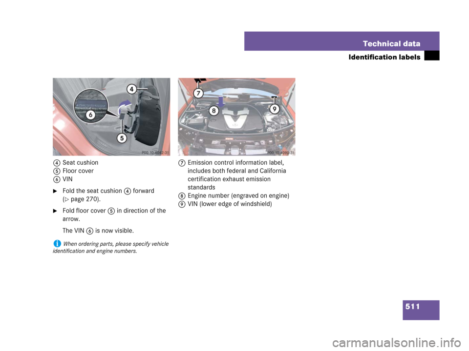 MERCEDES-BENZ ML350 2008 W164 Owners Manual 511 Technical data
Identification labels
4Seat cushion
5Floor cover
6VIN
Fold the seat cushion4 forward 
(
page 270).
Fold floor cover5 in direction of the 
arrow.
The VIN6 is now visible.7Emission