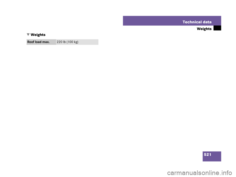 MERCEDES-BENZ ML320 2008 W164 Owners Guide 521 Technical data
Weights
Weights
Roof load max.220 lb (100 kg) 