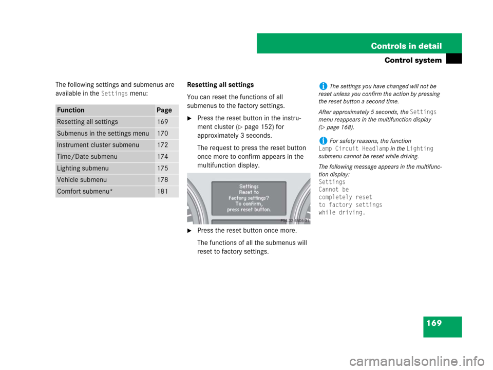 MERCEDES-BENZ GL550 2008 X164 Owners Manual 169 Controls in detail
Control system
The following settings and submenus are 
available in the 
Settings menu:Resetting all settings
You can reset the functions of all 
submenus to the factory settin