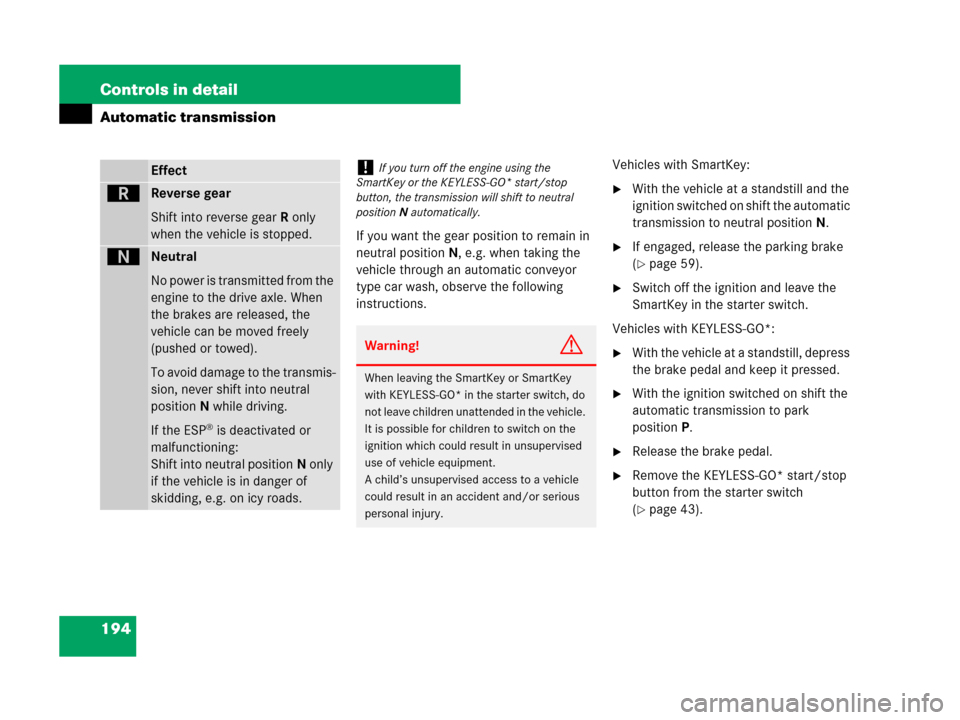 MERCEDES-BENZ GL320 2008 X164 Owners Manual 194 Controls in detail
Automatic transmission
If you want the gear position to remain in 
neutral positionN, e.g. when taking the 
vehicle through an automatic conveyor 
type car wash, observe the fol