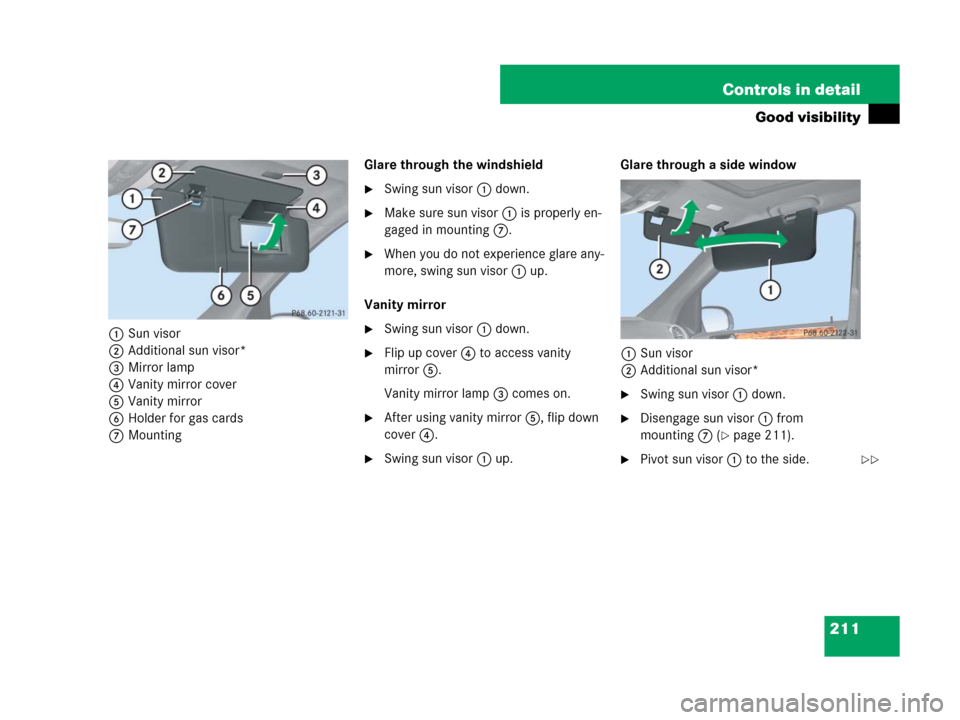 MERCEDES-BENZ GL550 2008 X164 Owners Manual 211 Controls in detail
Good visibility
1Sun visor
2Additional sun visor*
3Mirror lamp
4Vanity mirror cover
5Vanity mirror
6Holder for gas cards
7MountingGlare through the windshield
Swing sun visor1 