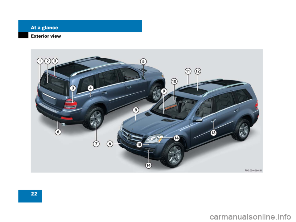 MERCEDES-BENZ GL550 2008 X164 Owners Guide 22 At a glance
Exterior view
164.boo  Seite 22  Freitag, 30. März 2007  12:54 12 