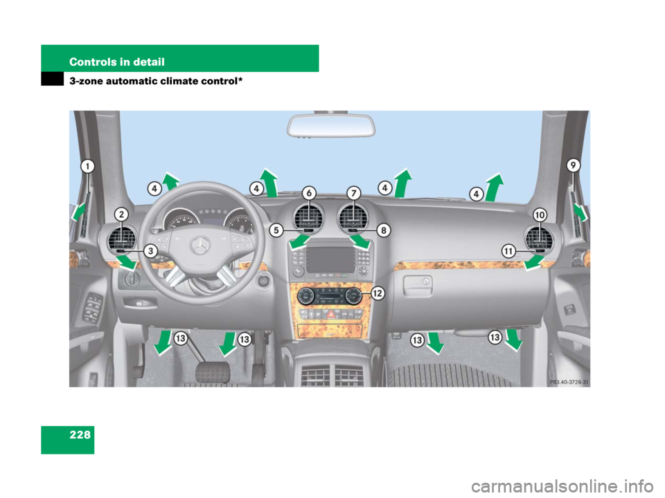 MERCEDES-BENZ GL550 2008 X164 Owners Manual 228 Controls in detail
3-zone automatic climate control*
164.boo  Seite 228  Freitag, 30. März 2007  12:54 12 