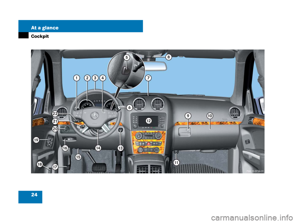 MERCEDES-BENZ GL550 2008 X164 Owners Guide 24 At a glance
Cockpit
164.boo  Seite 24  Freitag, 30. März 2007  12:54 12 