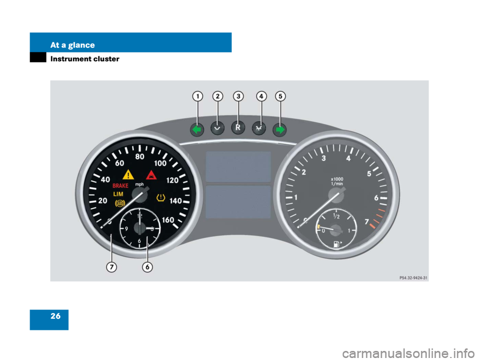 MERCEDES-BENZ GL550 2008 X164 Owners Guide 26 At a glance
Instrument cluster
164.boo  Seite 26  Freitag, 30. März 2007  12:54 12 