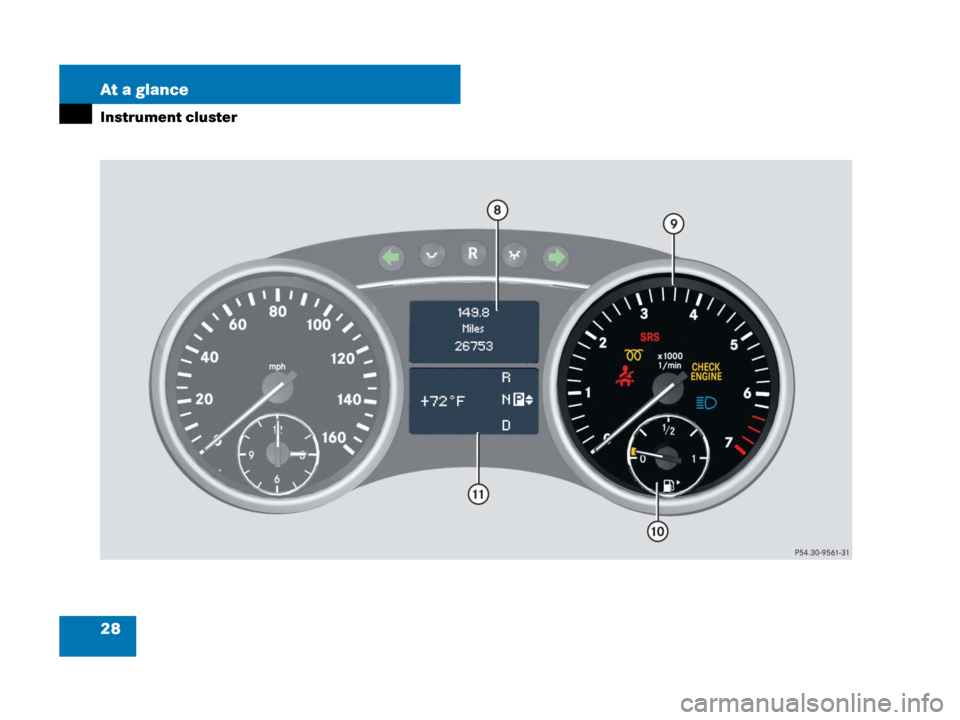 MERCEDES-BENZ GL550 2008 X164 Owners Guide 28 At a glance
Instrument cluster
164.boo  Seite 28  Freitag, 30. März 2007  12:54 12 