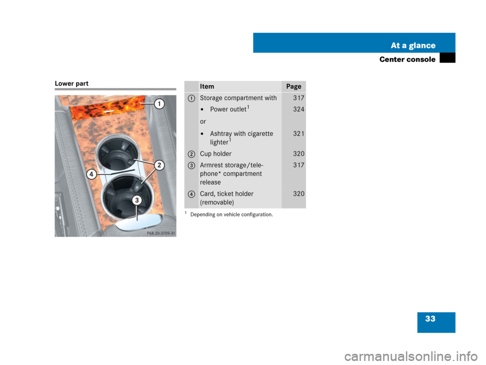 MERCEDES-BENZ GL320 2008 X164 Owners Manual 33 At a glance
Center console
Lower partItemPage
1Storage compartment with317
Power outlet1
or
Ashtray with cigarette 
lighter1
1Depending on vehicle configuration.
324
321
2Cup holder320
3Armrest s