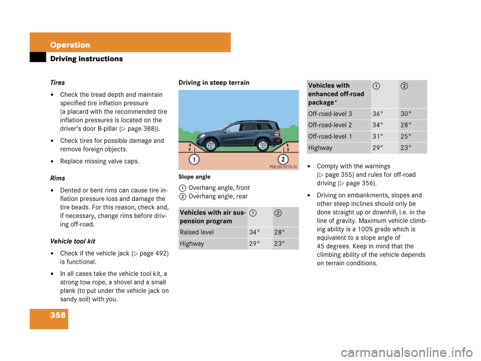 MERCEDES-BENZ GL450 2008 X164 Owners Manual 358 Operation
Driving instructions
Tires
Check the tread depth and maintain 
specified tire inflation pressure 
(a placard with the recommended tire 
inflation pressures is located on the 
driver’s