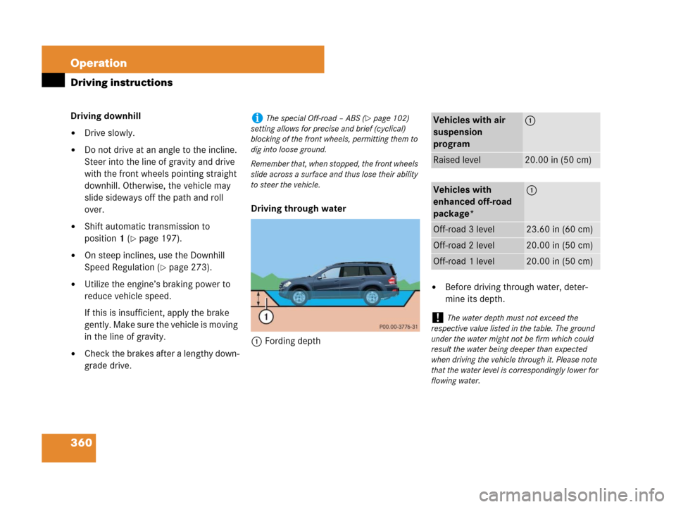 MERCEDES-BENZ GL550 2008 X164 Owners Manual 360 Operation
Driving instructions
Driving downhill
Drive slowly.
Do not drive at an angle to the incline. 
Steer into the line of gravity and drive 
with the front wheels pointing straight 
downhil