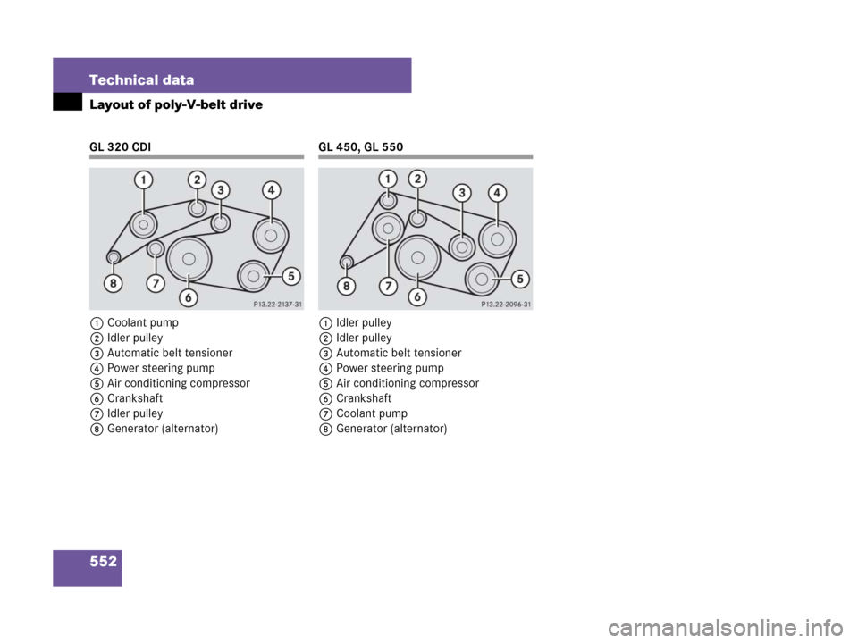 MERCEDES-BENZ GL450 2008 X164 Owners Manual 552 Technical data
Layout of poly-V-belt drive
GL 320 CDI
1Coolant pump
2Idler pulley
3Automatic belt tensioner
4Power steering pump
5Air conditioning compressor
6Crankshaft
7Idler pulley
8Generator (