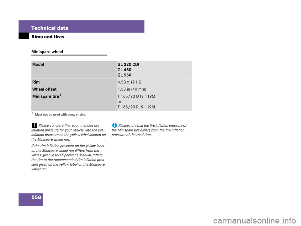 MERCEDES-BENZ GL550 2008 X164 Owners Manual 558 Technical data
Rims and tires
Minispare wheel
ModelGL 320 CDI
GL 450
GL 550
Rim4.5B x 19 H2
Wheel offset1.58 in (40 mm)
Minispare tire1
1Must not be used with snow chains.
T 165/90 D19 119M
or
T 1