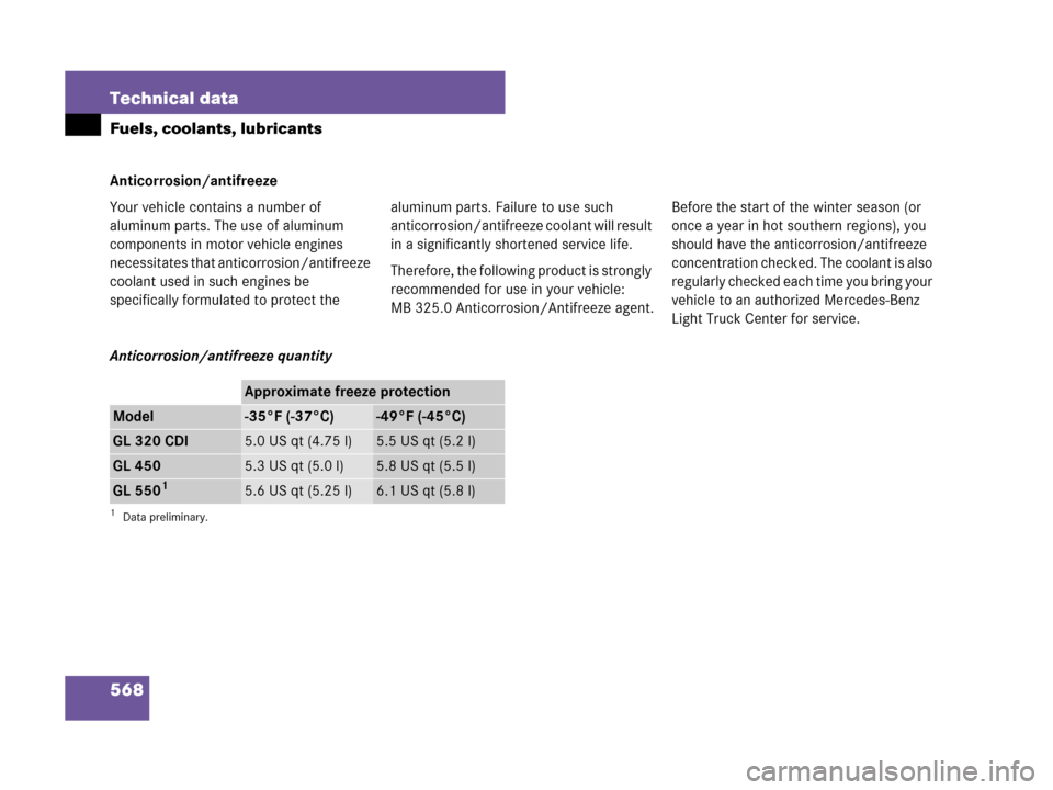 MERCEDES-BENZ GL320 2008 X164 Owners Manual 568 Technical data
Fuels, coolants, lubricants
Anticorrosion/antifreeze
Your vehicle contains a number of 
aluminum parts. The use of aluminum 
components in motor vehicle engines 
necessitates that a