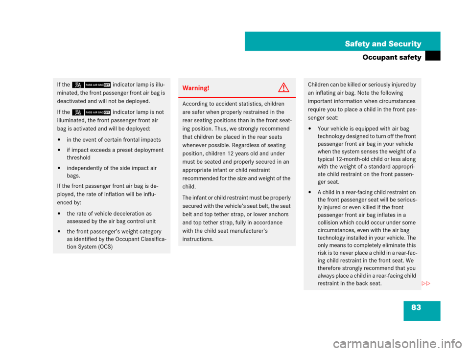 MERCEDES-BENZ GL320 2008 X164 Owners Manual 83 Safety and Security
Occupant safety
If the 59indicator lamp is illu-
minated, the front passenger front air bag is 
deactivated and will not be deployed.
If the 59indicator lamp is not 
illuminated