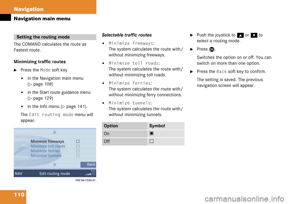 MERCEDES-BENZ G-Class 2008 W463 Comand Manual 110 Navigation
Navigation main menu
The COMAND calculates the route as 
Fastest route.
Minimizing traffic routes
Press the Mode soft key
in the Navigation main menu 
(
page 108)
in the Start route
