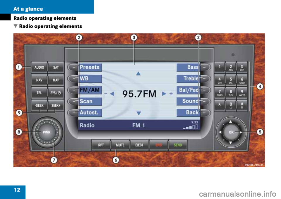 MERCEDES-BENZ G-Class 2008 W463 Comand Manual 12 At a glance
Radio operating elements
 Radio operating elements 