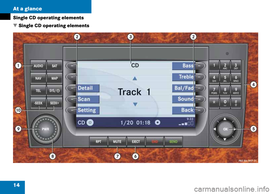MERCEDES-BENZ G-Class 2008 W463 Comand Manual 14 At a glance
Single CD operating elements
 Single CD operating elements 