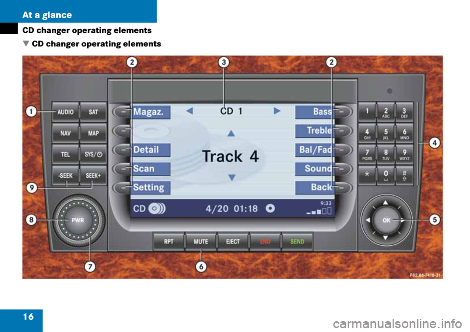 MERCEDES-BENZ G-Class 2008 W463 Comand Manual 16 At a glance
CD changer operating elements
 CD changer operating elements 