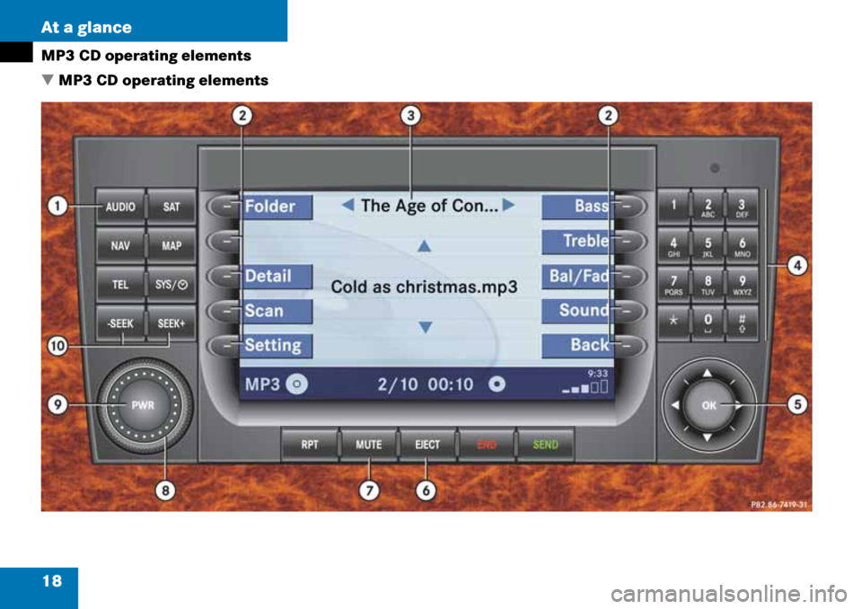 MERCEDES-BENZ G-Class 2008 W463 Comand Manual 18 At a glance
MP3 CD operating elements
 MP3 CD operating elements 