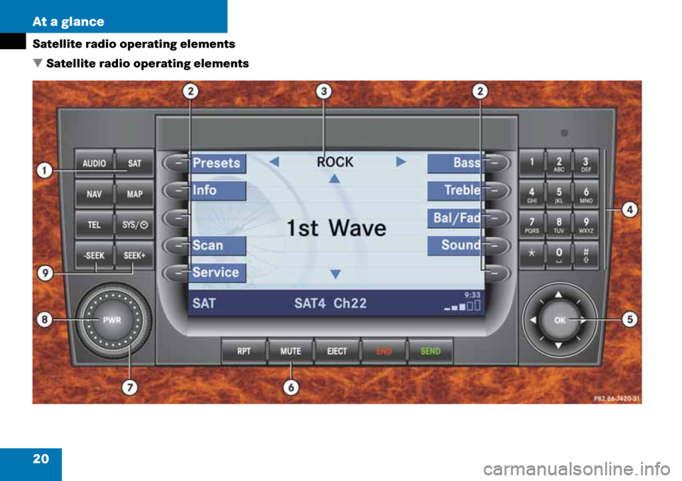 MERCEDES-BENZ G-Class 2008 W463 Comand Manual 20 At a glance
Satellite radio operating elements
 Satellite radio operating elements 