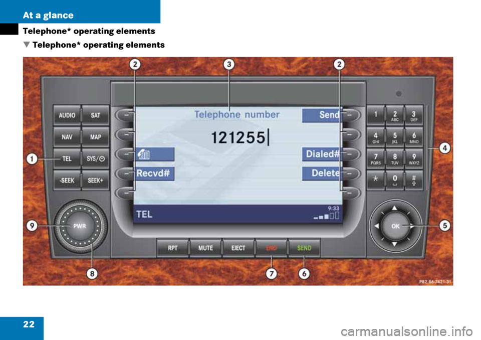 MERCEDES-BENZ G-Class 2008 W463 Comand Manual 22 At a glance
Telephone* operating elements
 Telephone* operating elements 