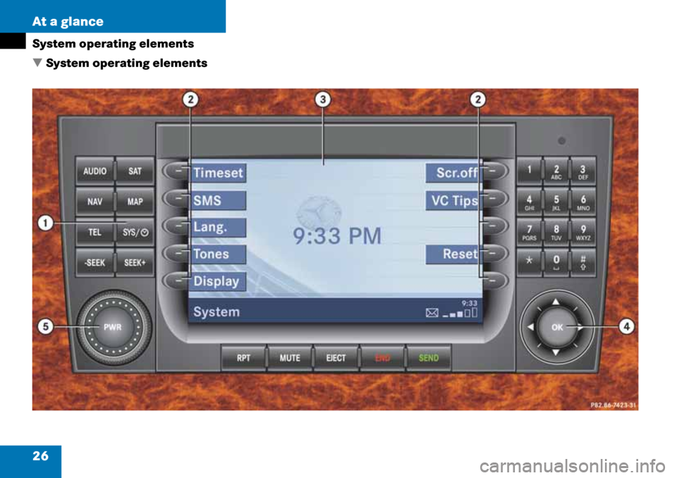 MERCEDES-BENZ G-Class 2008 W463 Comand Manual 26 At a glance
System operating elements
 System operating elements 