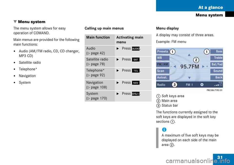 MERCEDES-BENZ G-Class 2008 W463 Comand Manual 31 At a glance
Menu system
 Menu system
The menu system allows for easy 
operation of COMAND. 
Main menus are provided for the following 
main functions:
Audio (AM/FM radio, CD, CD changer, 
MP3 CD)