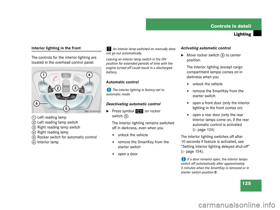 MERCEDES-BENZ G500 2008 W463 Owners Guide 125
Controls in detail
Lighting
Interior lighting in the front
The controls for the interior lighting are 
located in the overhead control panel.
1 Left reading lamp
2 Left reading lamp switch
3 Right