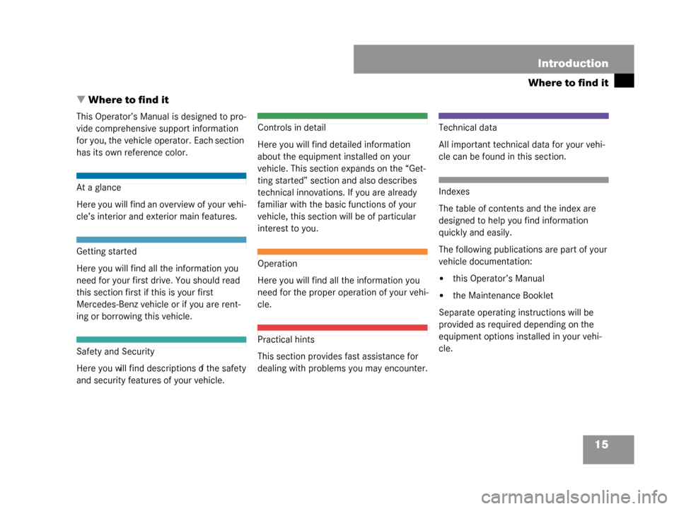 MERCEDES-BENZ G55AMG 2008 W463 Owners Manual 15
Introduction
Where to find it
 Where to find it
This Operator’s Manual  is designed to pro-
vide comprehensive support information 
for you, the vehicle operator. Each section 
has its own refer