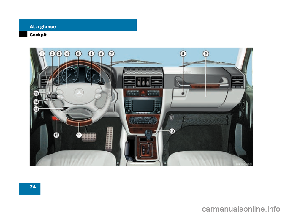 MERCEDES-BENZ G55AMG 2008 W463 Owners Guide 24 At a glance
Cockpit
W463.boo  Seite 24  Montag, 19. November 2007  8:41 08 